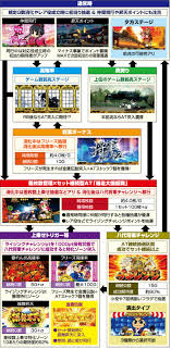 パーラーフルスロットル