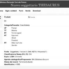 Astronomy cds cool e_pur_si_muove galileo galileo_galilei history interesting language latin legendary linguistics phrase phrases physics quotations quote quotes religion research science tattoo. Pdf Wikipedia Loves Libraries In Italia E Un Amore Corrisposto