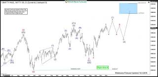 Inside Futures Relevant Trading Focused Information