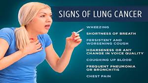 It causes about 90 percent of lung cancer sign up for email updates. Smoking A Major Cause Of Lung Cancer Healboat Find Best Hospitals Doctors Specialist And Surgeons In India