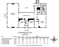 We did not find results for: Floor Plans Capacities Metropolitan Club Of New York