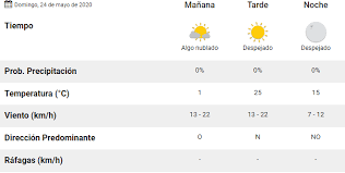 Temperatura, precipitación, viento, presión, humedad. Domingo Soleado Y Con Buen Tiempo Para Cordoba Canal C