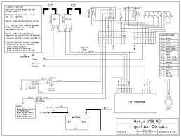 Access the information and tools you need to get the most out of your vehicle. Kawasaki Ninja 250 Ignition Wiring Diagram Fusebox And Wiring Diagram Wires Allow Wires Allow Parliamoneassieme It