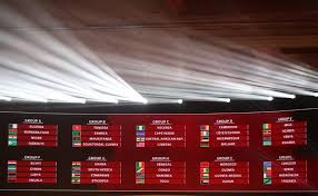 Le dernier tour se jouera selon le système de coupe. Eliminatoires Coupe Du Monde 2022 Loges Dans Le Groupe H Le Senegal Et Le Togo Se Jaugent Afriquinfos Eliminatoires Coupe Du Monde 2022 Loges Dans Le Groupe H Le