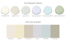 For the last several years white and gray were everywhere in homes. 5 Steps Pick Interior Paint Colors List French Country Wall Blogandearn Co