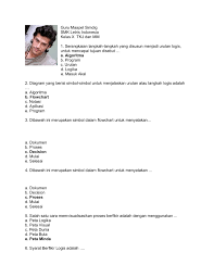 Apa pengertian konsep kewargaan digital ? Kumpulan Latihan Soal Simdig Flip Ebook Pages 1 7 Anyflip Anyflip