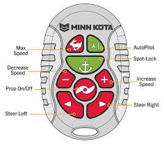 Minn Kota Powerdrive V2 I-Pilot Micro Bluetooth Conversion Kit -  Trollingmotorparts.Com