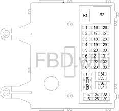 2002 jeep liberty interior fuse diagram. 02 07 Jeep Liberty Kj Fuse Box Diagram