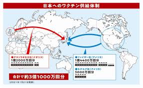 Apr 27, 2021 · コロナワクチン【子供に血栓症、19人が死亡】オックスフォード大学とアストラゼネカとの共同開発のワクチンを6歳〜17歳の子供たち300人に打って79人が血栓症！19人が死亡!子供なのに血栓症!しかも死亡！子供向け治療は中断!instagramアストラゼネカ社のワクチンが血栓を引き起こすメカニズムを. æ–°åž‹ã‚³ãƒ­ãƒŠã‚¦ã‚¤ãƒ«ã‚¹ãƒ¯ã‚¯ãƒãƒ³ã®ã™ã¹ã¦ãŒã‚ã‹ã‚‹æœ¬ Tjmook å³° å®—å¤ªéƒŽ æœ¬ é€šè²© Amazon
