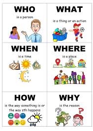 We did not find results for: Wh Questions Pengertian Jenis Fungsi Rumus Dan Contoh Kalimat Wh Question