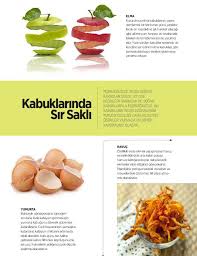 Saliha Adli Kullanicinin Dogal Receteler Panosundaki Pin Saglikli Dogal Receteler Saglikli Yasam