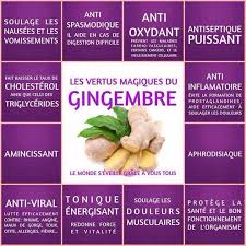 Les Bienfaits Du Gingembre Gingembre Bienfaits Aliments Bons Pour La Sante