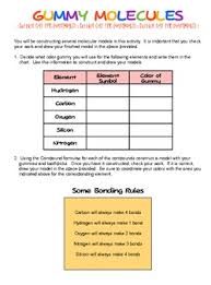 Free An Activity Sheet Designed For Students To Use With A Unit On Atoms And Molecules Students C Teaching Chemistry Middle School Science Lab Matter Science