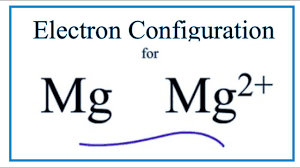 Mg 2 Electron Configuration Magnesium Ion Electron Configuration Electrons Configuration