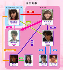 テレ東・ＢＳテレ東