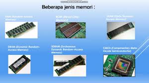 Ram adalah (random access memory) memori tempat penyimpanan sementara pada saat komputer dijalankan dan dapat diakses secara. Pengertian Memori Dan Jenis Jenis Memori Youtube