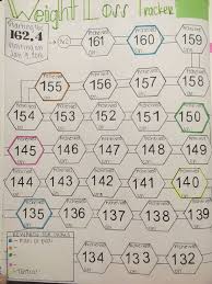 Pin On Bullet Journaling