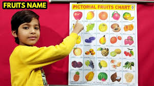 Fruits Name Fruits Name With Spelling Fruits Name In English And Hindi Preschool Youtube