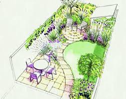 Large garden of 27 plants covers 190 sq ft, small garden of 18 plants covers 100 sq ft. 20 Garden Design Plans Simphome In 2021 Small Garden Layout Garden Design Layout Backyard Garden Design