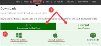 Advertisement platforms categories 1 user rating4 1/3 when you're using many online tools and cloud storage apps for work, it's easy to lose track. How To Update Node Js To Latest Version Linux Windows And Macos