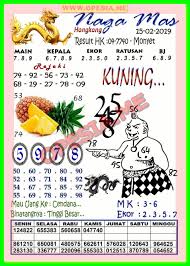 Forum Syair Hk Jumat 15 Februari 2019 Kode Syair Sgp Hk Sd Motesia