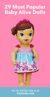 29 Most Popular Baby Alive Dolls Toy Notes