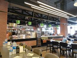 Köfteci yusuf akkaş hakkında merak edilen sorulara cevaplar. Kofteci Yusuf Denizli Restoran Yorumlari Tripadvisor