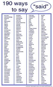 190 Ways To Say Said Writing Words Words English Writing