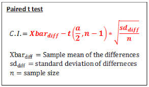 Pin On Statistics