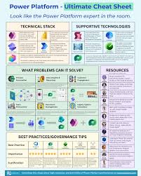 João Maria Santos - CHANEL | LinkedIn