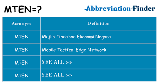 We did not find results for: What Does Mten Mean Mten Definitions Abbreviation Finder