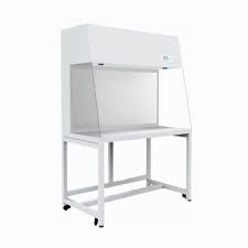 Laminar Flow Cabinet: The Ultimate Guide to Principles ...