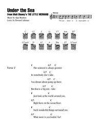 Under The Sea Lyrics And Chords Ukulele Songs Ukulele Chords