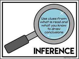 Making Inferences Context Clues Citing Evidence Finding Proof Citing Evidence Inference Context Clues