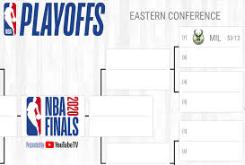 There are at least a few playoffs bracket challenges each year that everyone can easily join, in addition to betting on the nba. Printable Nba Playoffs Bracket For The 2020 Postseason Covid 19 Edition Printerfriendly