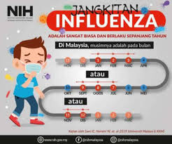 We did not find results for: Penyakit Seperti Influenza Meningkat
