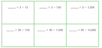 Use the table below to find videos, mobile apps, worksheets and lessons that supplement go math! Big Ideas Math Answers Grade 5 Chapter 6 Divide Whole Numbers Ccss Math Answers
