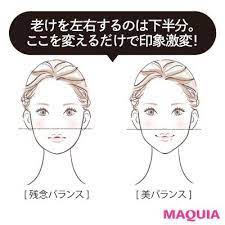 美人との差は顔の下半分のバランス 自分の顔タイプを知って 整形級の美顔術 マキアオンライン maquia online タレ目メイク メイク 日本人 アイメイク アイメイク