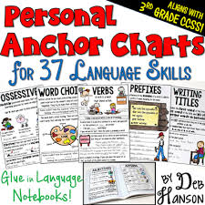 anchor chart solutions upper elementary snapshots