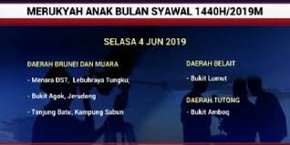 Dari segi hukum dengan mengambil kira satu contoh; News Page 11 Bruneiastronomy Org