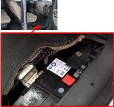 Citroen Jumpy 2007 2016 Fuse Box Location Fuse Box Fiat Electrical Fuse