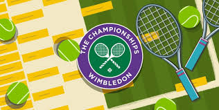 Wimbledon
