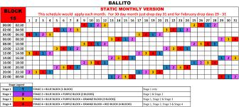 Eskom escalates stage 2 load shedding to business hours (2 june). Load Shedding