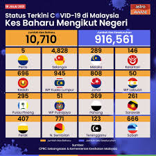 Pakar motivasi pelajar dan ibu bapa, fauziah sirat berkata, pendekatan negara luar memotong. Pjp62ryablvt7m