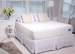 Pin On Mattresses 2