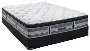 Get a quality mattress hand delivered to your room for less. Therapedic Back Senseberkeley Plush Mattress Mart