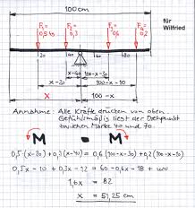 Hebelgesetz Und Drehmoment Tec Lehrerfreund