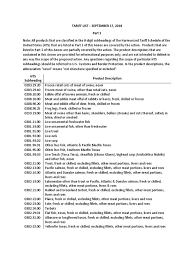 The noble gases often do not react with many substances1, and were. Round 2 Chinese Tariffs List Of Products Sectors Items Foods Cookbooks Food Wine