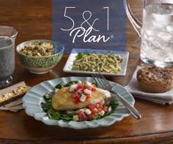 Does The Optavia Diet Work Or Is Just A Pyramid Scheme Wendy S Weight Journey