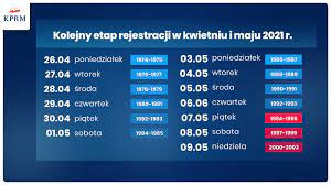 Dobrowolność szczepień to już mrzonka. Informacje Dotyczace Szczepien Na Covid 19 Aktualnosci Urzad Miasta Kobylka